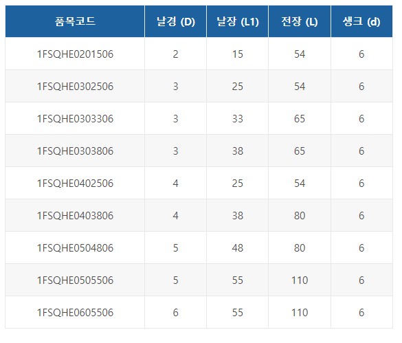 외날(1F)스카시엔드밀-t.JPG