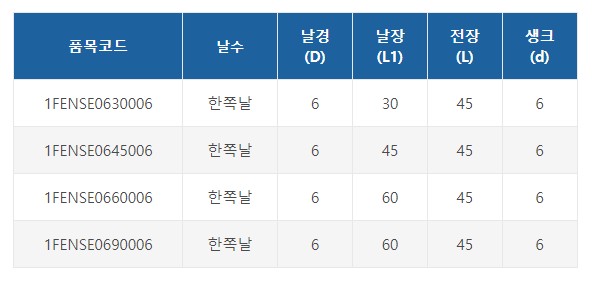 조각날 및 V 비트날1.JPG