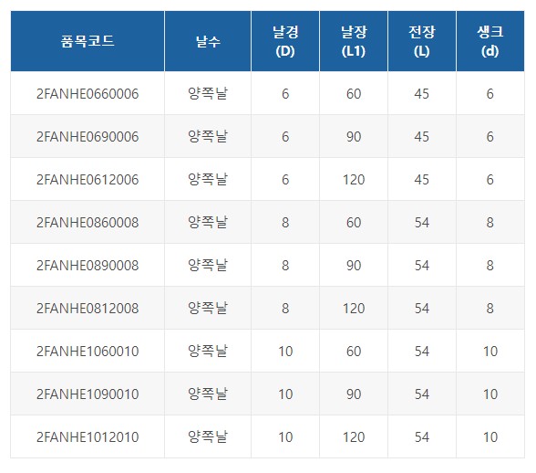 조각날 및 V 비트날2.JPG