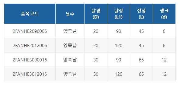 조각날 및 V 비트날3.JPG